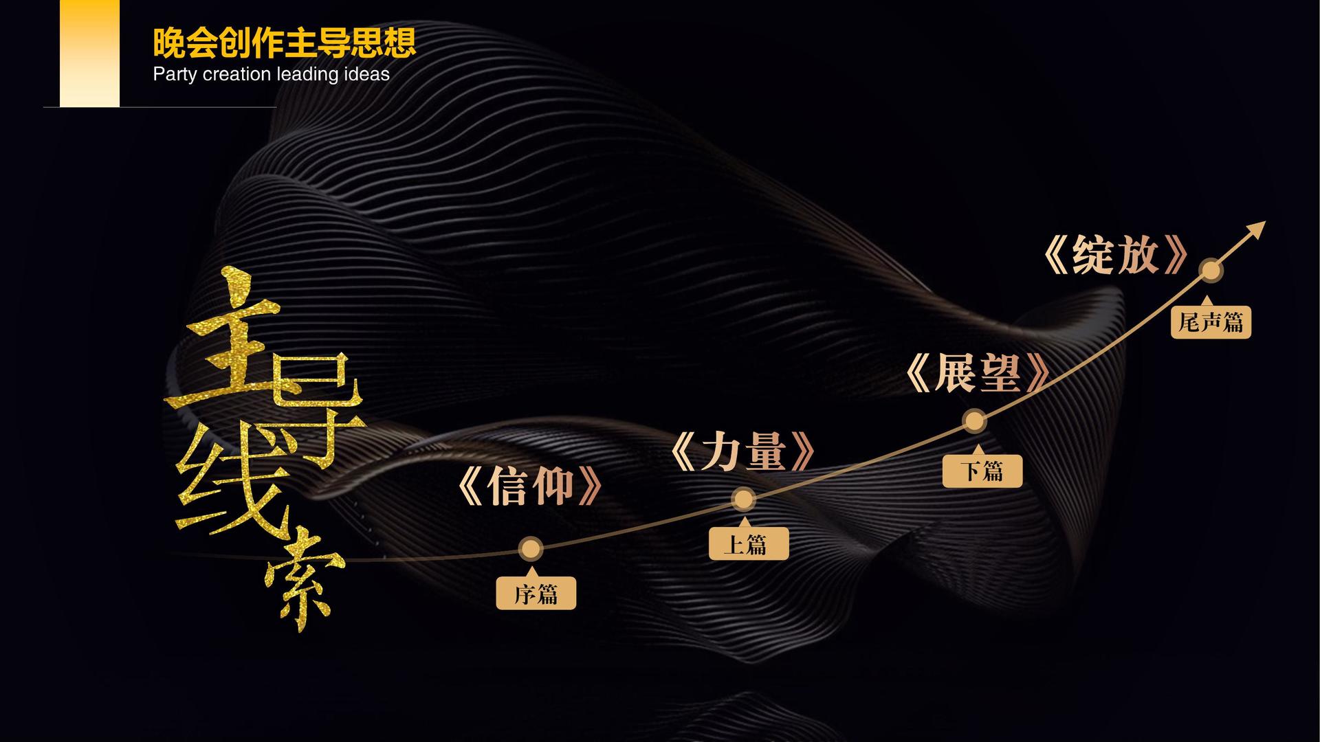 荣耀星辉影视文化入选“年度最具成长性文化企业”榜单